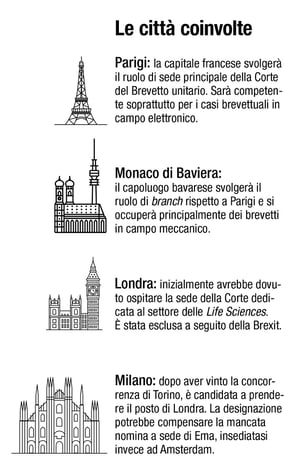 MIGLIERINI_BREVETTO_2022_06-3