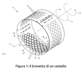 fig 1 management brevetti copia