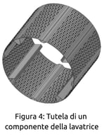 fig 4 management brevetti copia