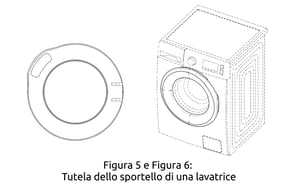 fig 5 -6 management brevetti copia