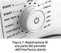 fig 7 management brevetti copia