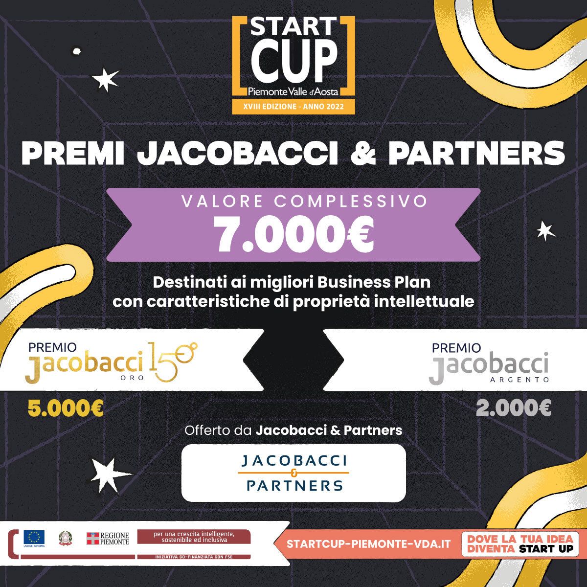 Start Cup Piemonte Valle d’Aosta 2022
